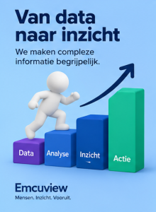 Illustratie van Emcuview over data analyse en marktonderzoek van data naar inzicht en actie